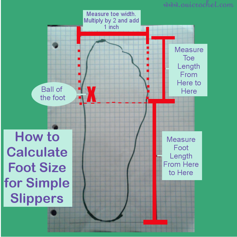 All Size Simple Slippers Size Calculation