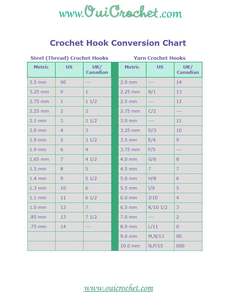 crochet hook conversion chart  Crochet hook conversion chart, Crochet hook  conversion, Crochet hooks